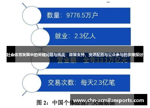 社会体育发展中的关键问题与挑战：政策支持、资源配置与公众参与的多维探讨
